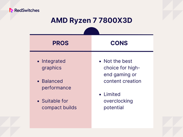 Ryzen 7 7800X3D pros and cons