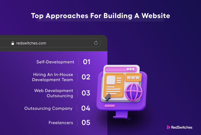 Top Approaches For Building A Website 