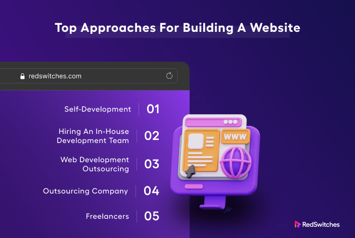 Top Approaches For Building A Website
