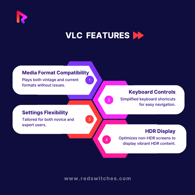 VLC the best app for ubuntu features according to RedSwitches