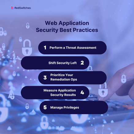 Web Application Security Best Practices