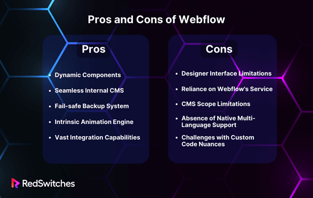 Webflow pros and cons