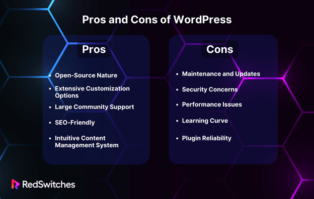 Wordpress pros and cons