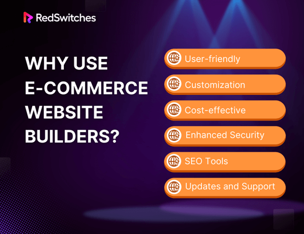 Why Use best eCommerce Website Builders