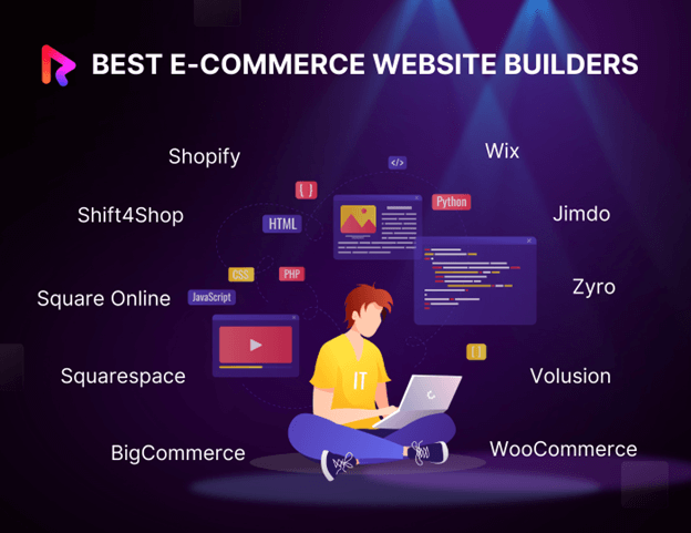 best ecommerce website builders