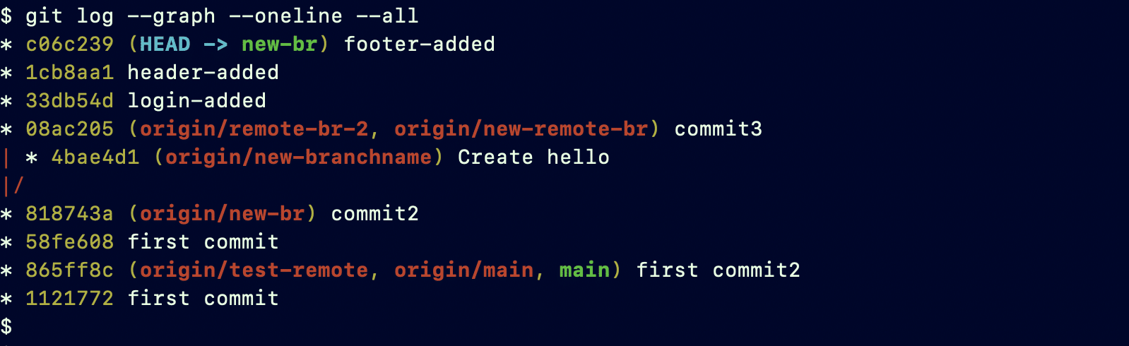 Step #2 Check the git log for the commit history