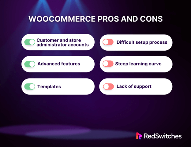 pros and cons of woocomerece the best website builders with ecommerce