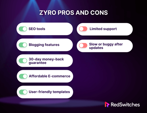 pros and cons of zyro the best website builders with ecommerce