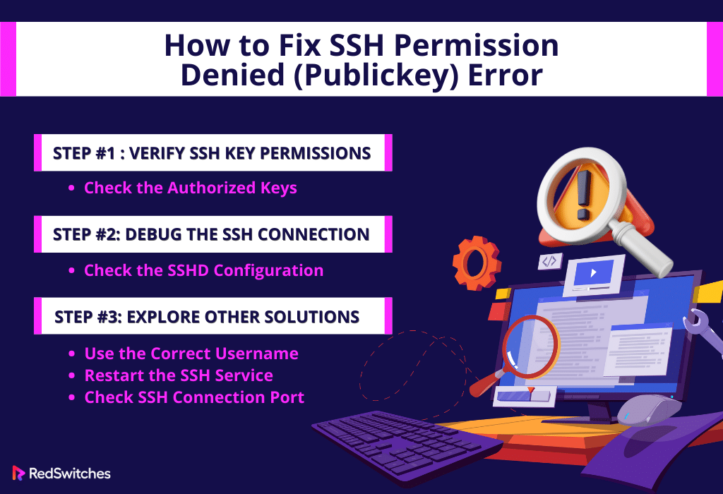 How to Fix the SSH Permission Denied (publickey) Error