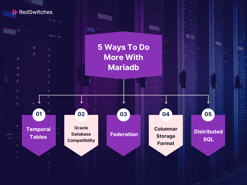 5 Ways To Do More With Mariadb