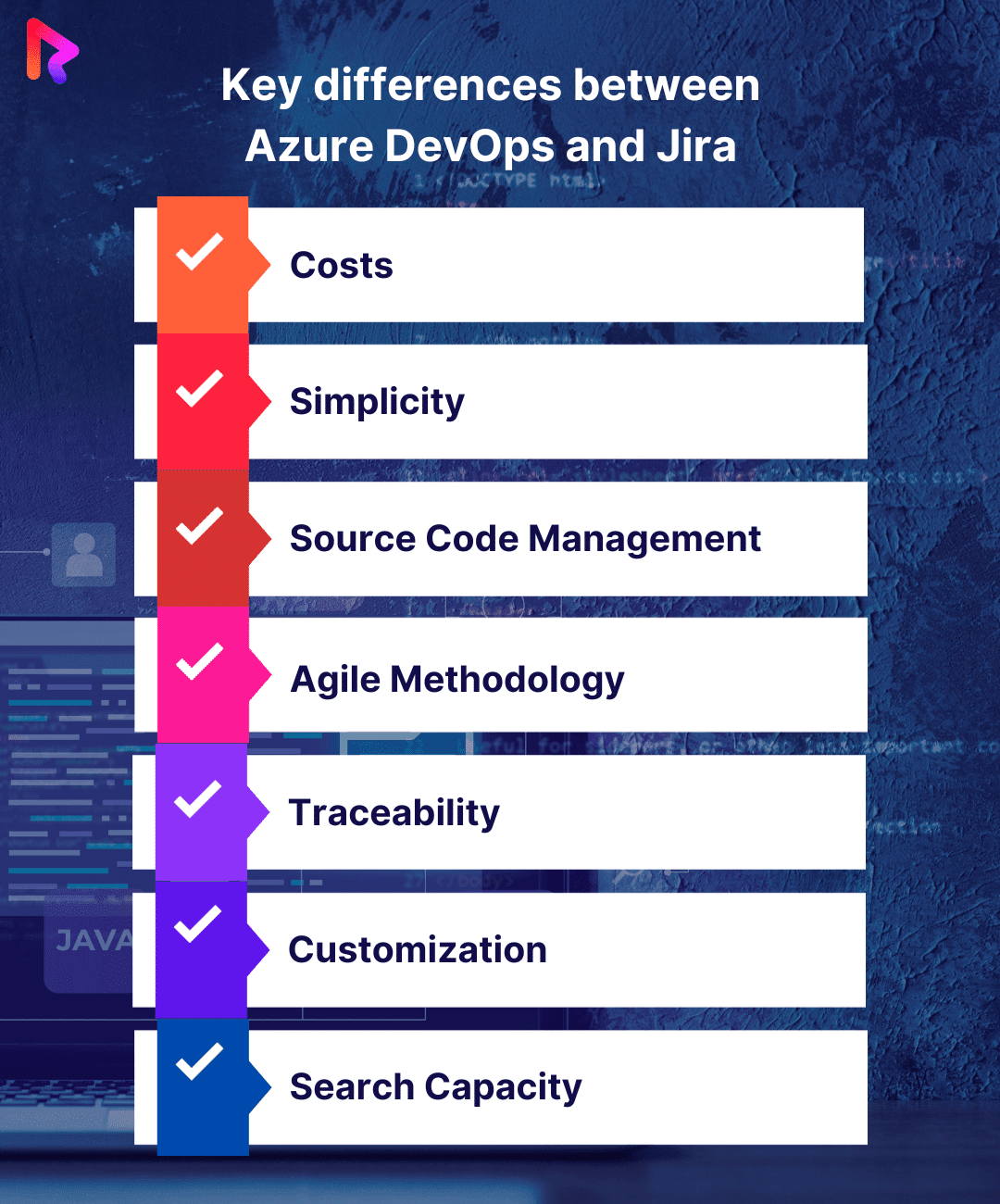 Azure DevOps vs Jira Key Differences