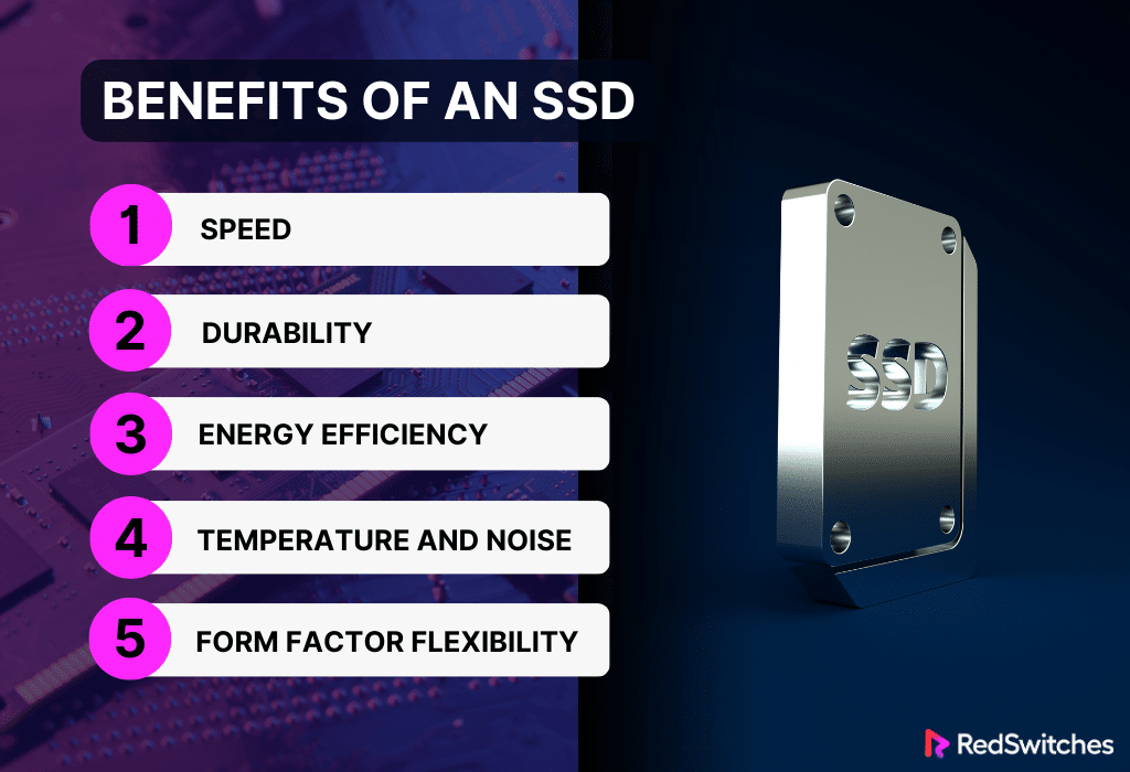 Benefits of an SSD