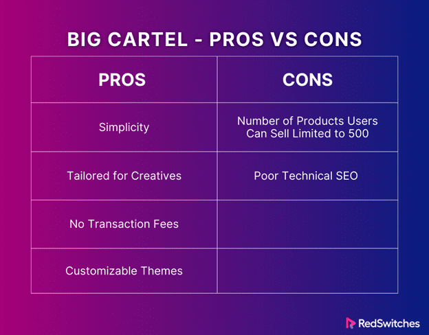 Big Cartel ecommerce platforms pros and cons