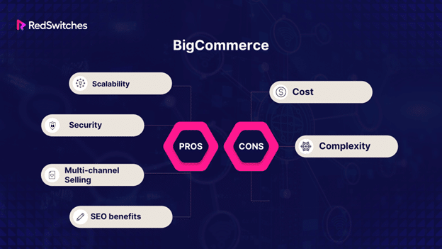 BigCommerce pros and cons