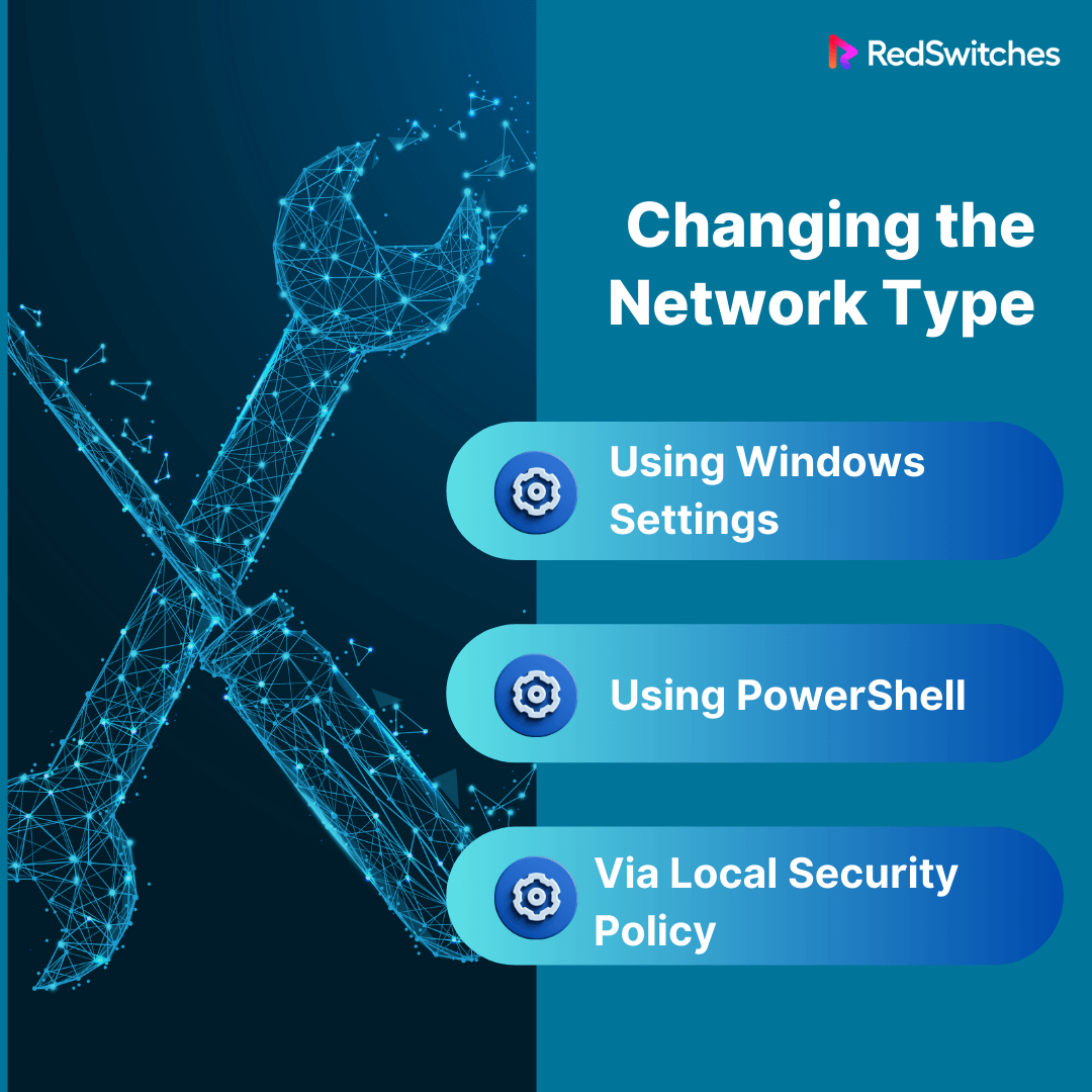 Changing the Network Type