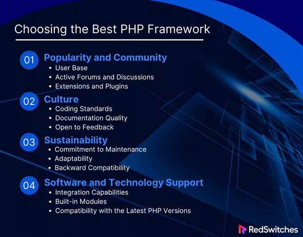 Choosing the Best PHP Framework