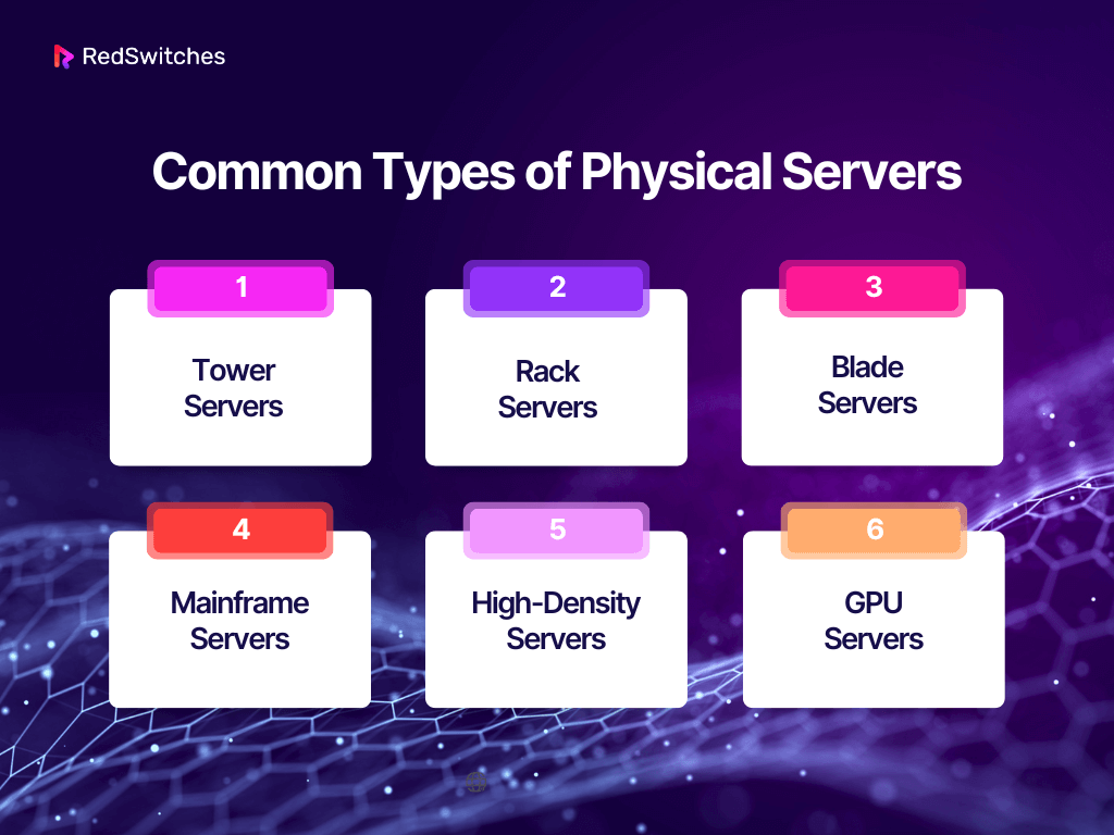 Common Types of Physical Servers