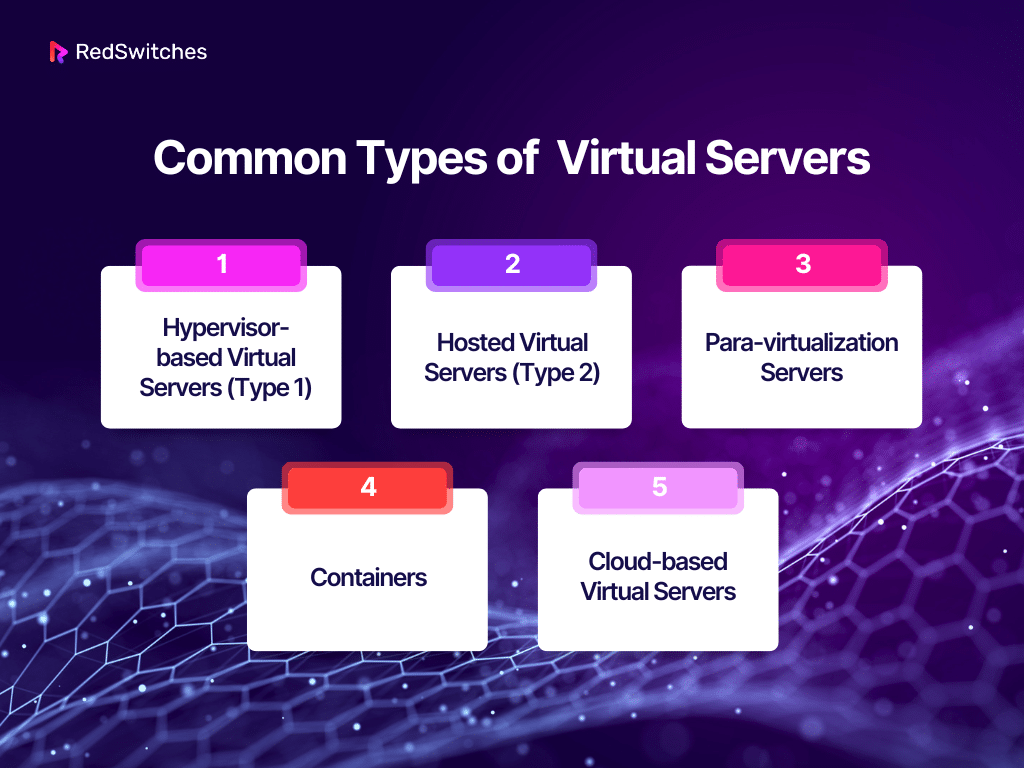 Common Types of Virtual Servers