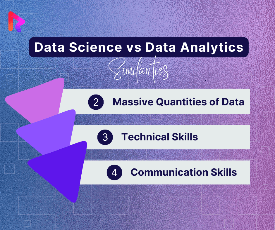 Data Science vs Data Analytics Similarities Between the Two