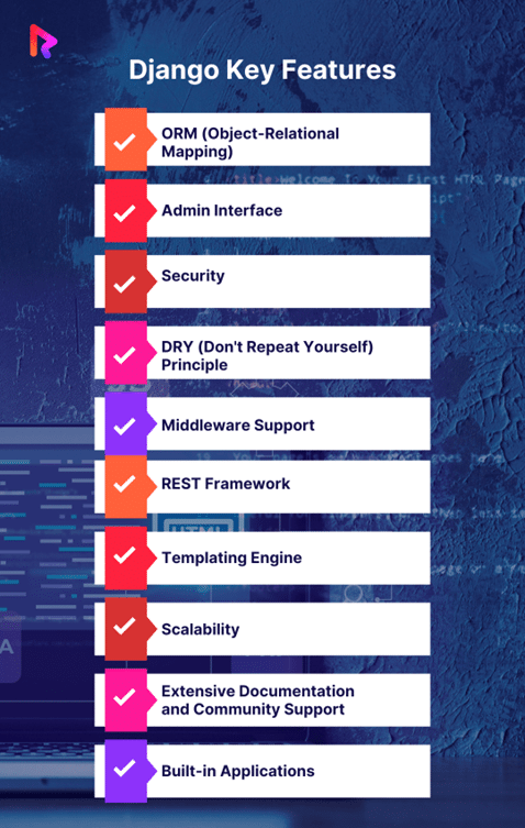 Django Key Features