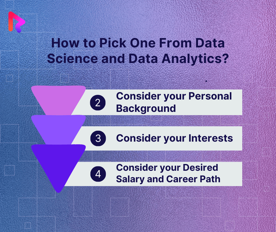 How to Pick One From Data Science and Data Analytics