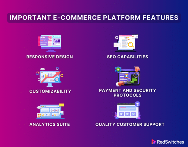Important eCommerce Platform Features