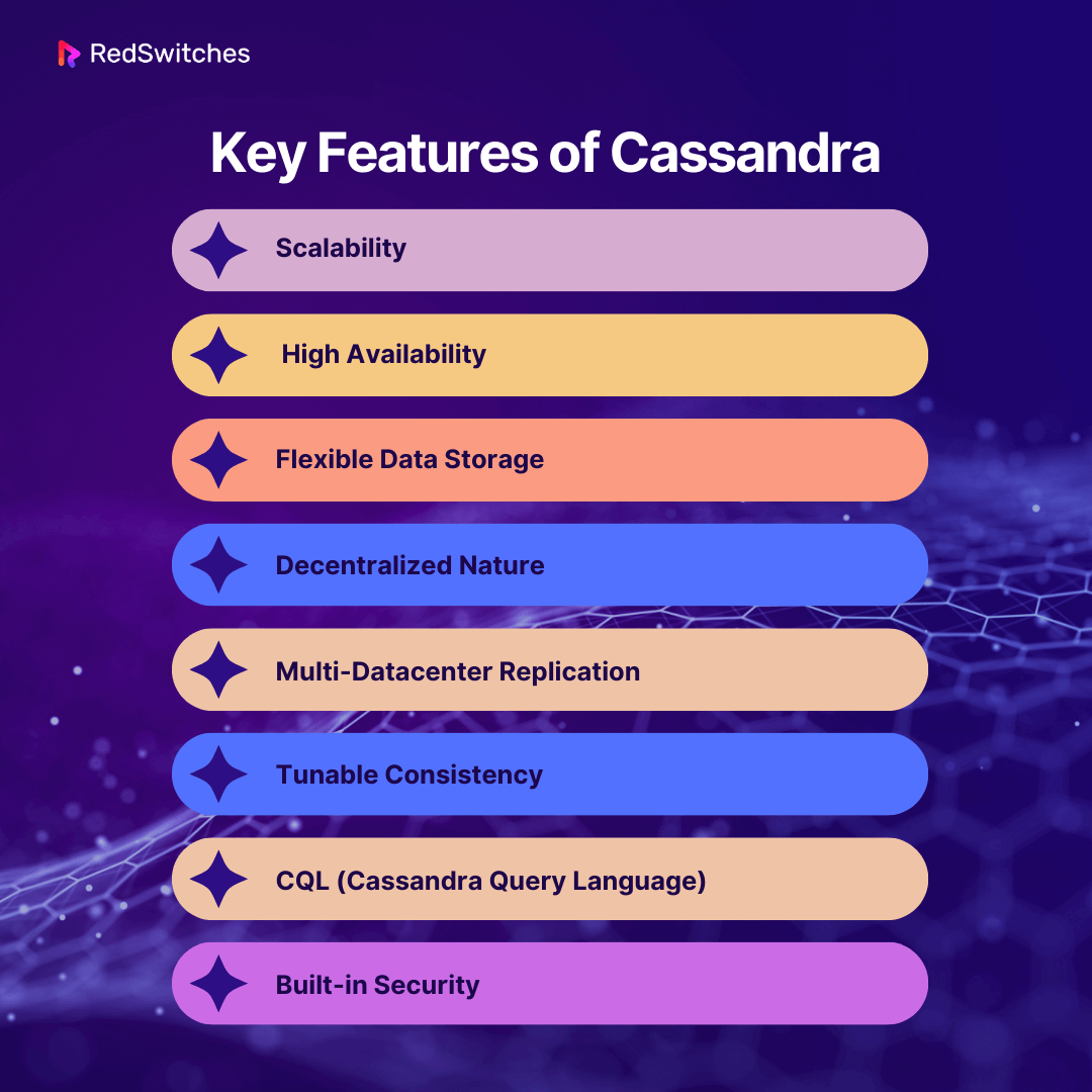 Key Features of Cassandra