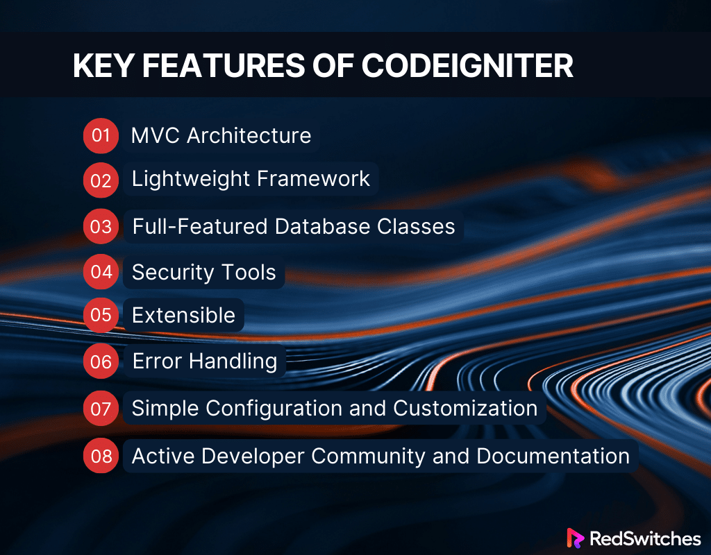 Key Features of CodeIgniter