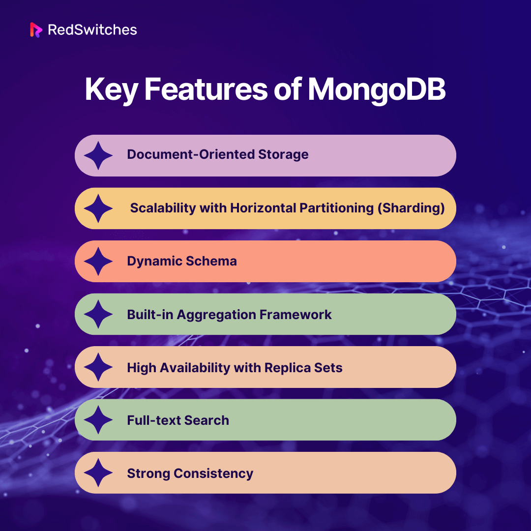 Key Features of MongoDB