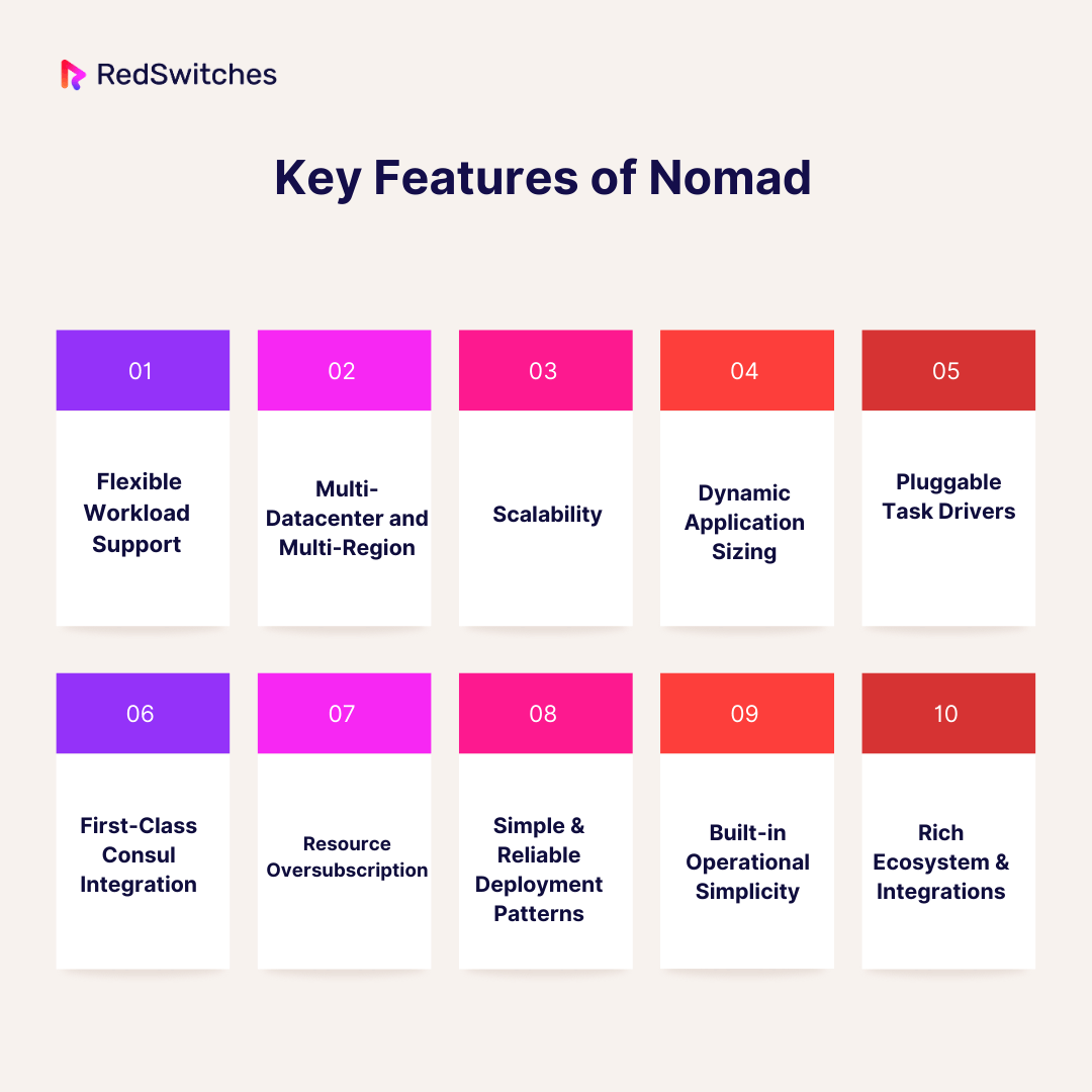 Key Features of Nomad