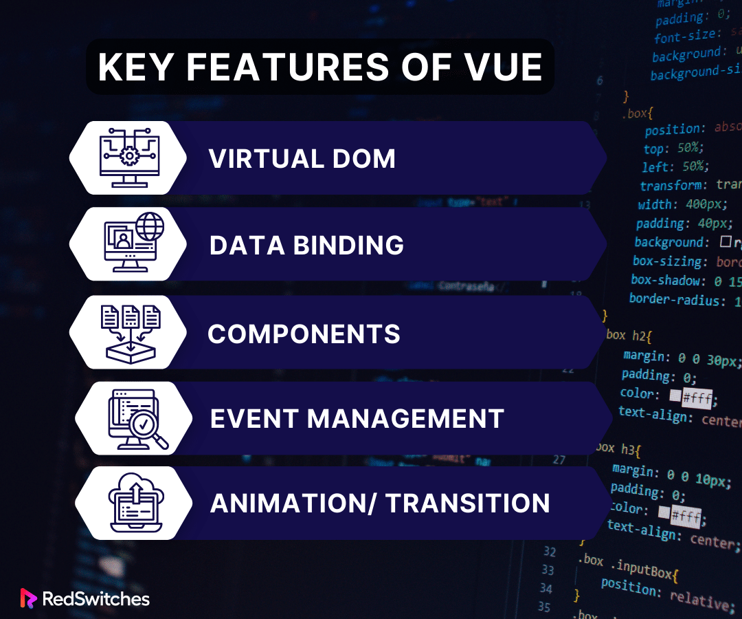 Key Features of Vue
