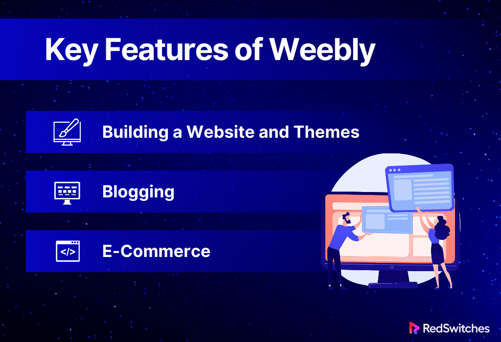 Key Features of Weebly