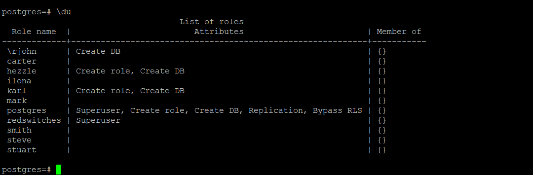 List All Users in PostgreSQL