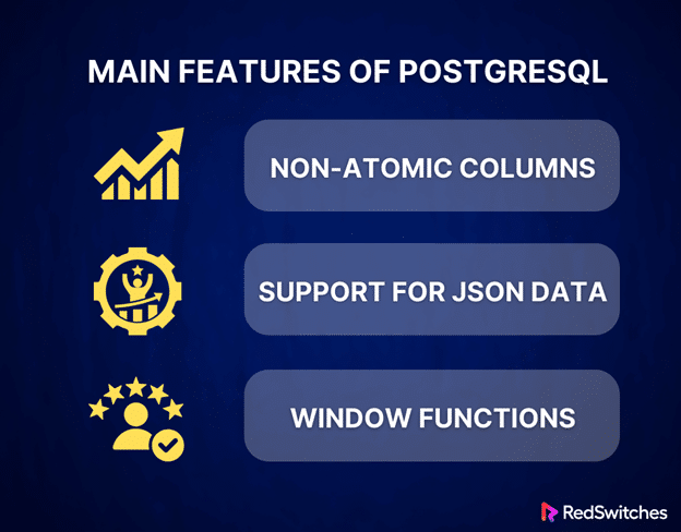 Main Features of PostgreSQL in MongoDB vs PostgreSQL