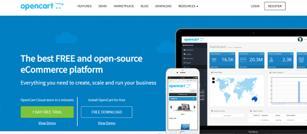 OpenCart ecommerce platforms