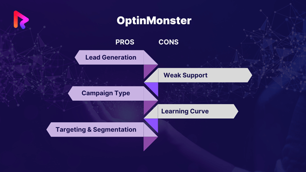 OptinMonster pros and cons