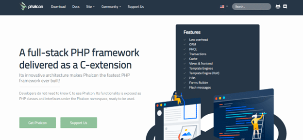 Phalcon php framework