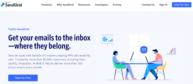 sendgrid