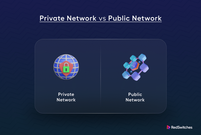 Private Network vs Public Network