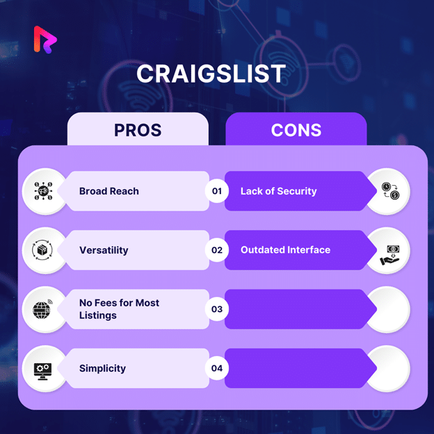Pros and Cons Craigslist best ecommerce website