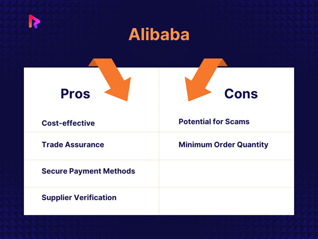 Pros and Cons of Alibaba best ecommerce website