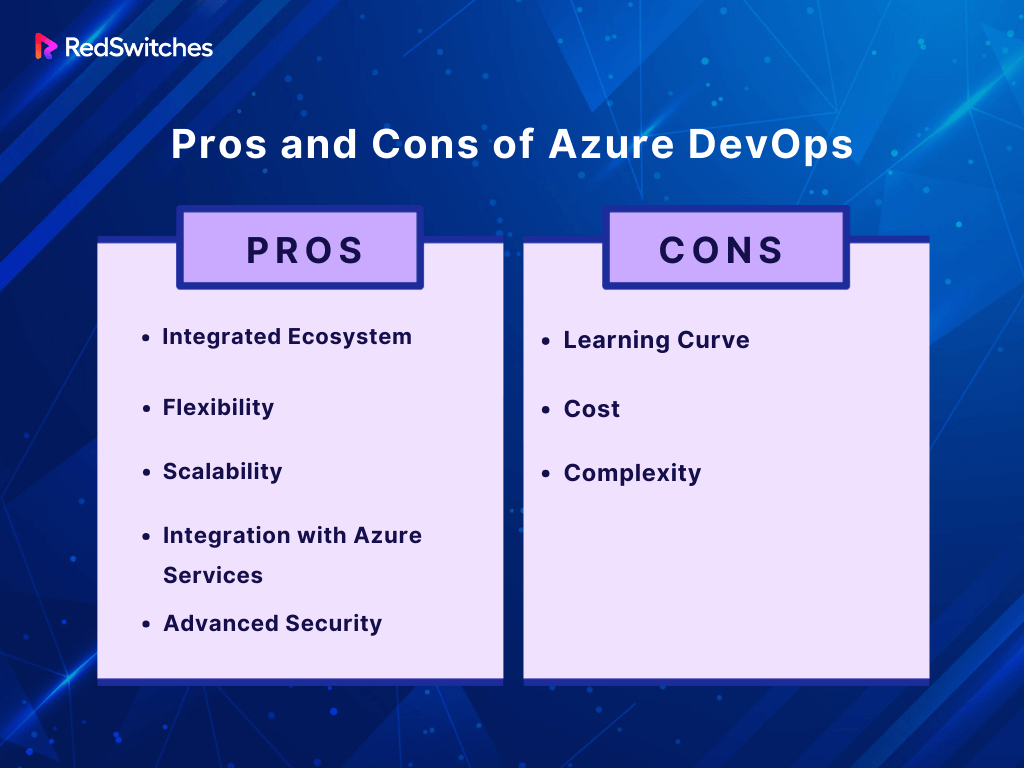 Pros and Cons of Azure DevOps