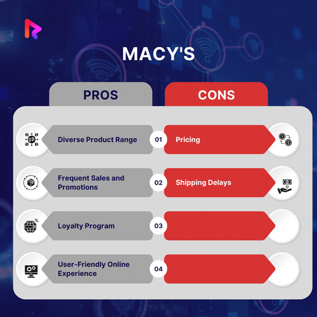 Pros and Cons of Macy's best ecommerce website