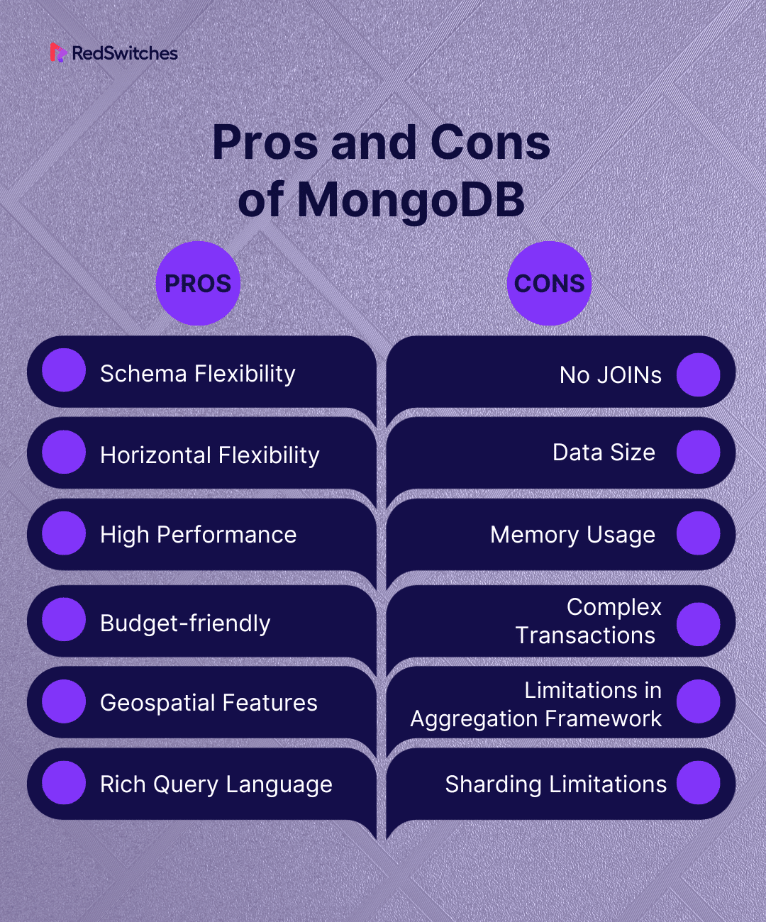 Pros and Cons of MongoDB