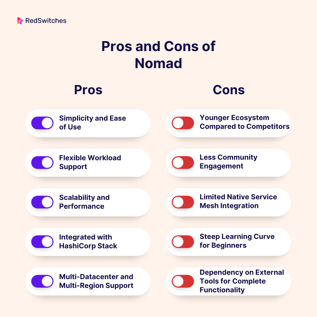 Pros and Cons of Nomad