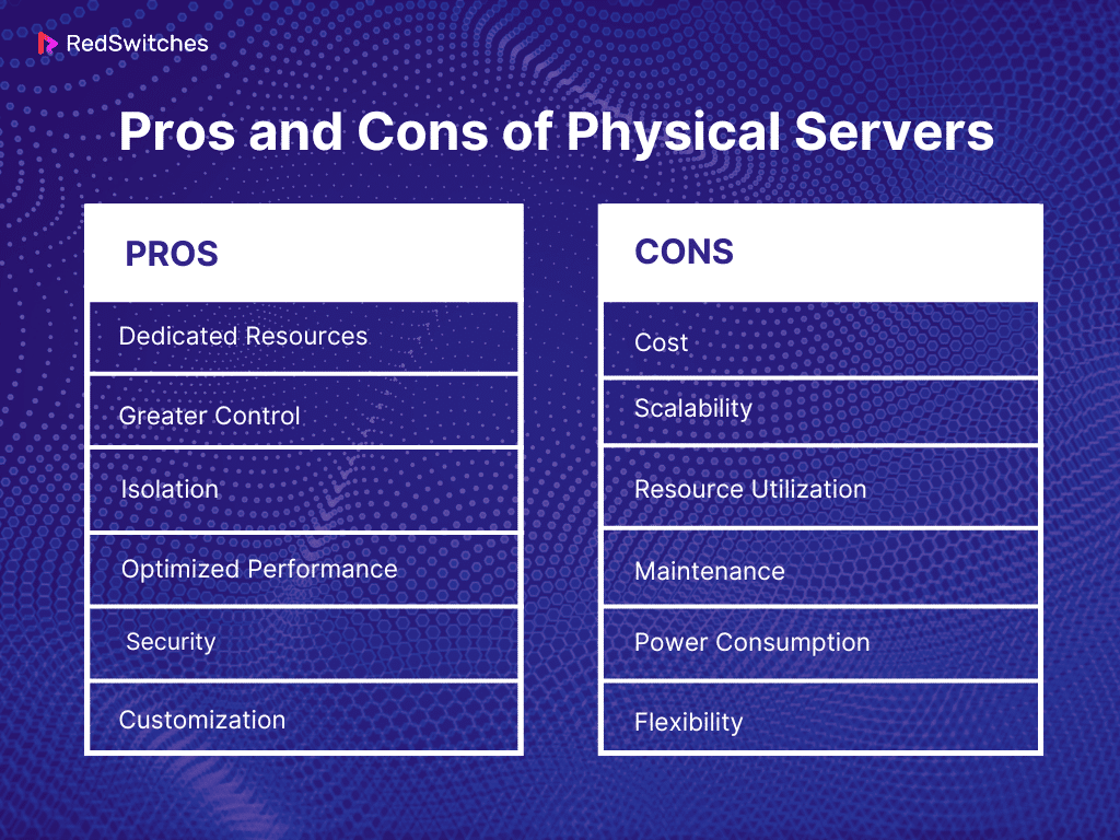 Pros and Cons of Physical Servers