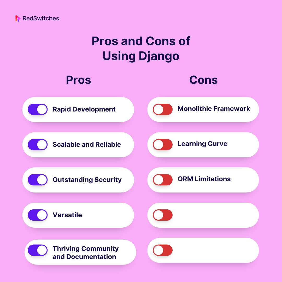 Pros and Cons of Using Django
