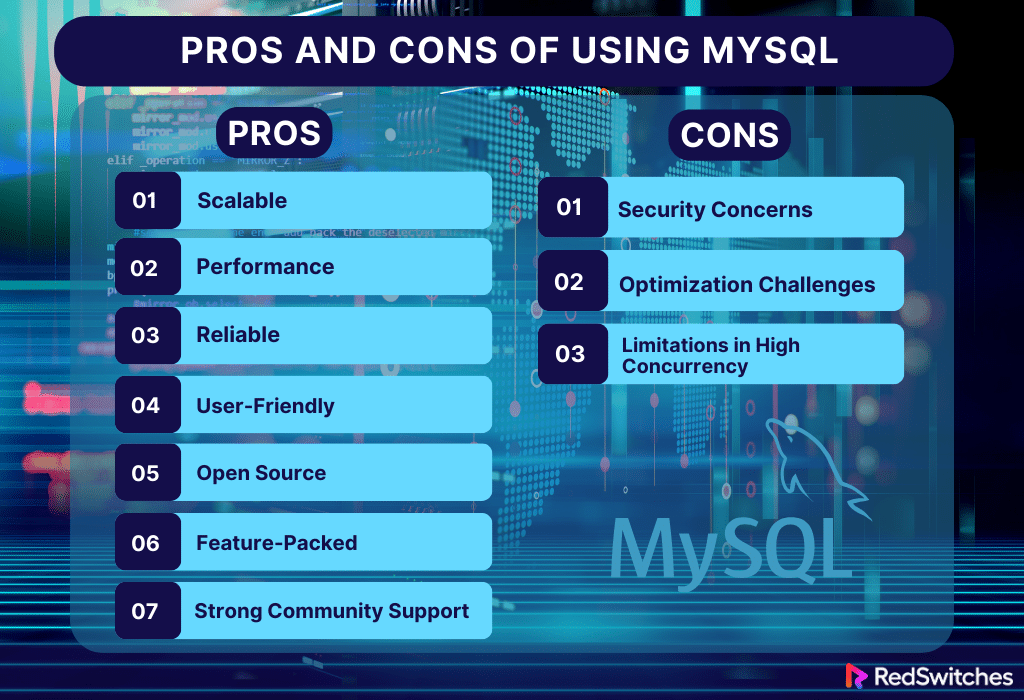 Pros and Cons of Using MySQL