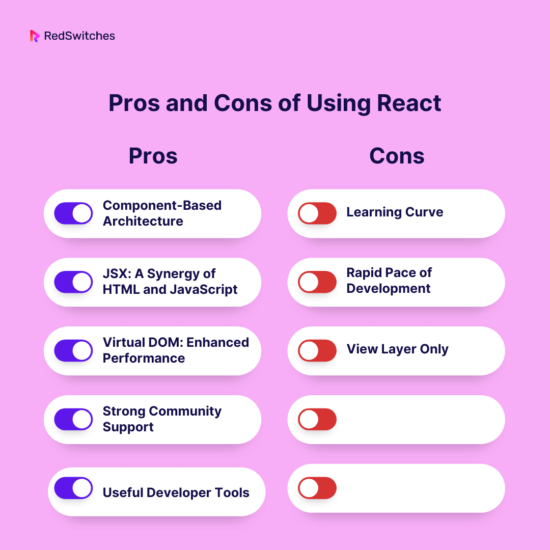 Pros and Cons of Using React