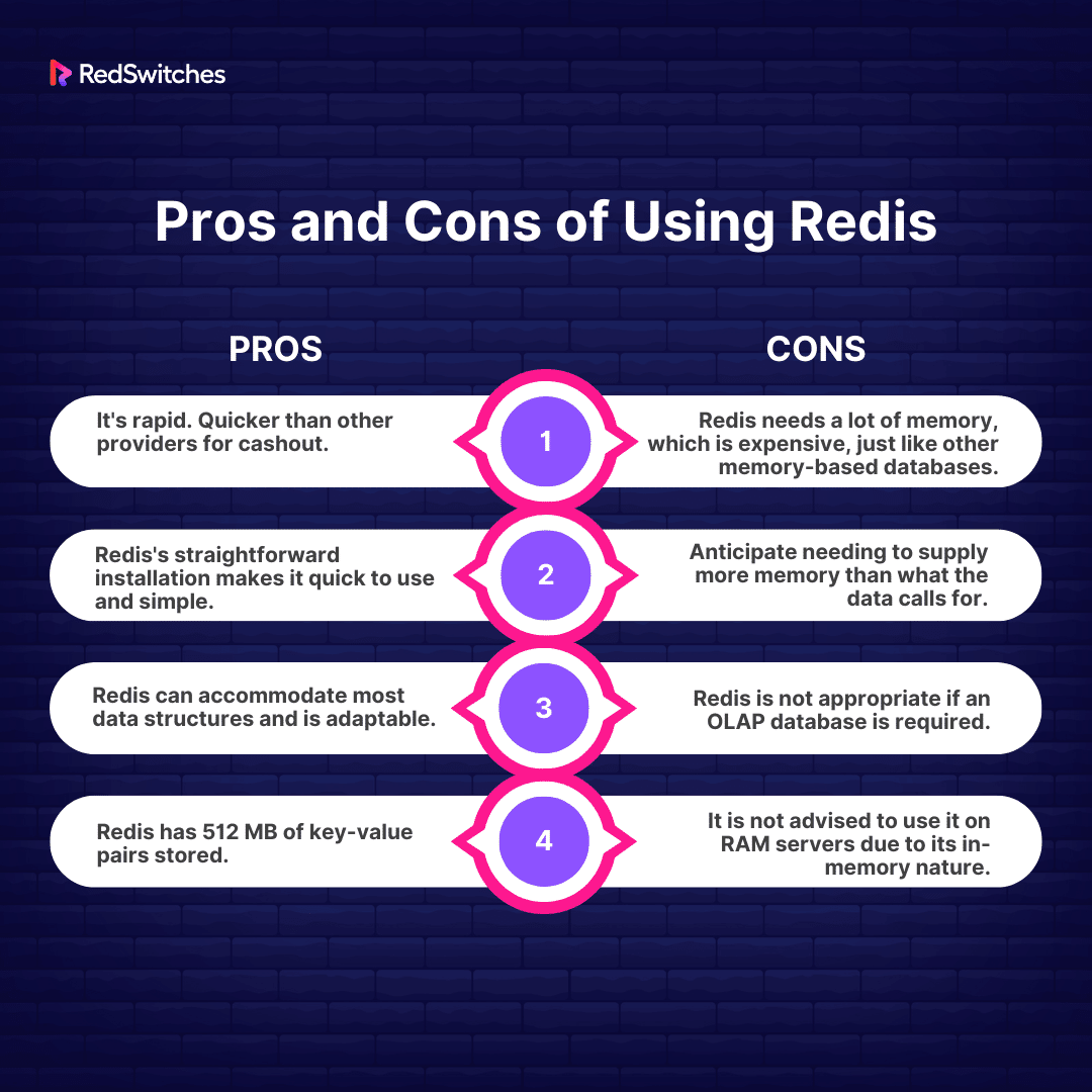 Pros and Cons of Using Redis